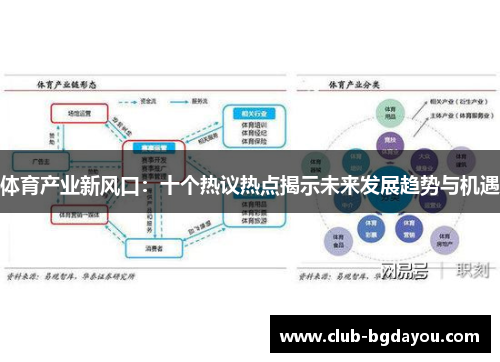 体育产业新风口：十个热议热点揭示未来发展趋势与机遇