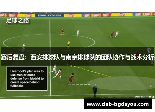赛后复盘：西安排球队与南京排球队的团队协作与战术分析